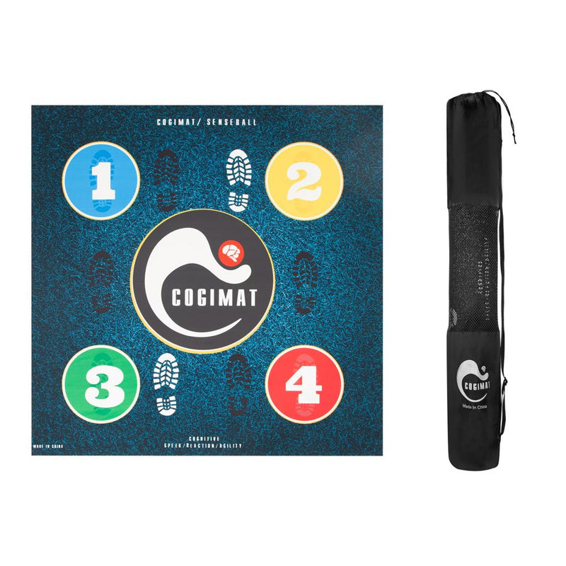 Cogimat